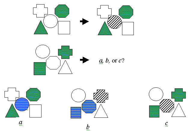 Analogy Symbol